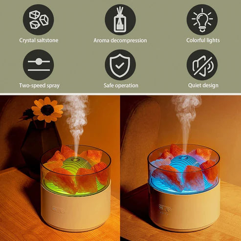 Cool-Mist Impeller Air Humidifier Crystal Salt Aroma Diffuser Incense Machine Fogger Essential Oil Lamp Difusor Ambient Light